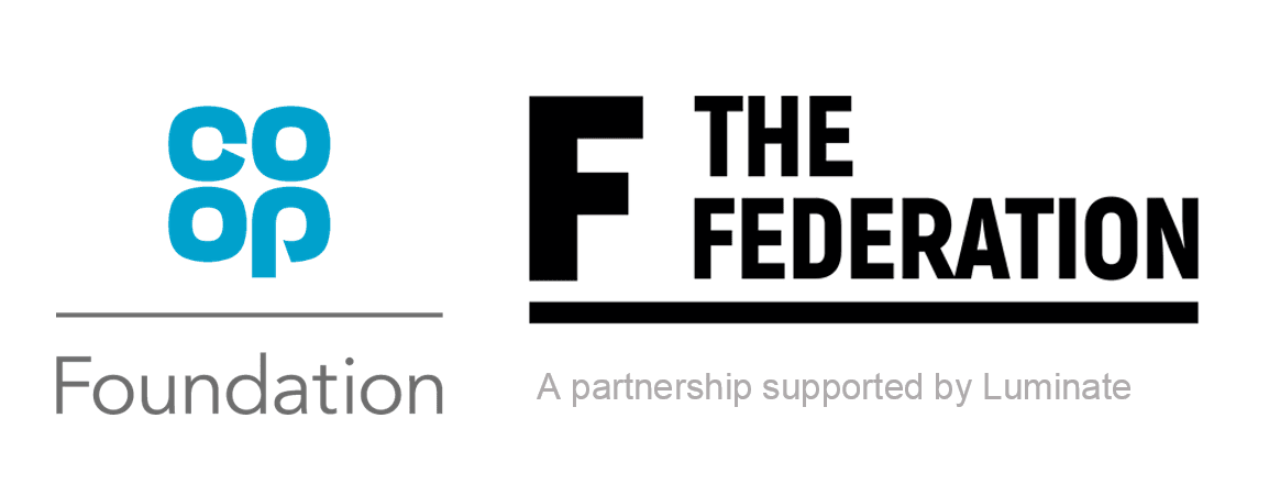 Co-op foundation and Federation logos